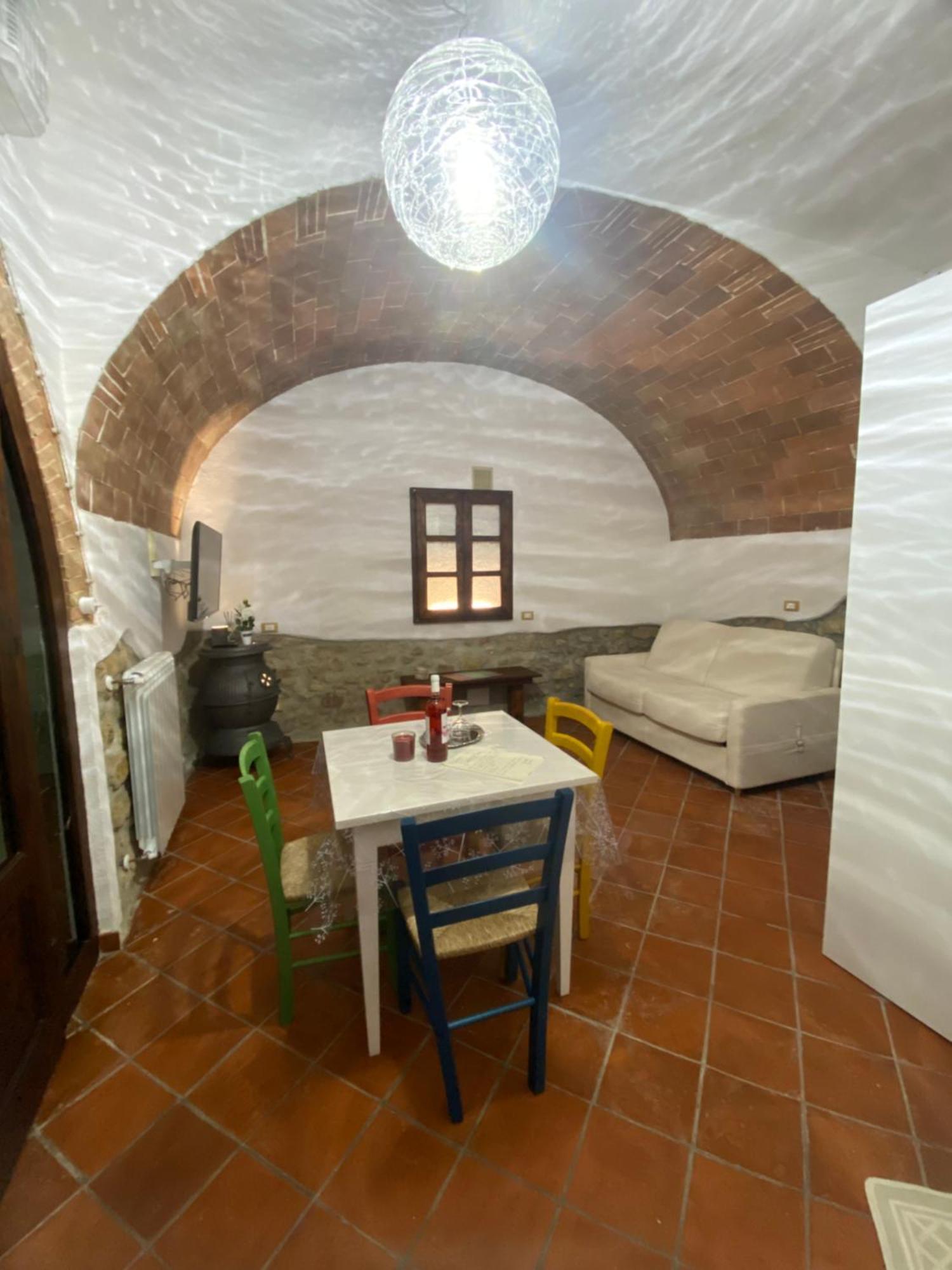 Podere Mona โปมารันเช ภายนอก รูปภาพ